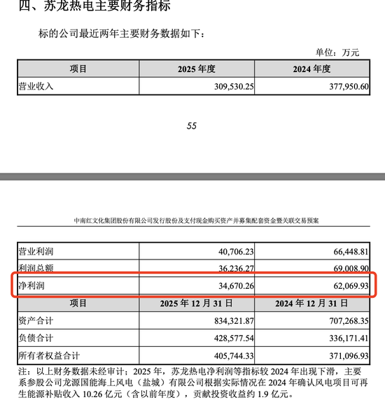 002445重大资产重组，周一复牌  第1张