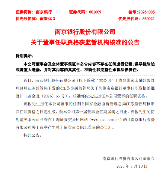 南京银行：董事郭俊任职资格获监管核准  第1张