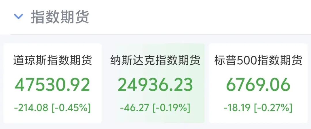 白银急跌4%，黄金失守5170美元，美国公布重要数据，美联储或将在7月降息  第3张