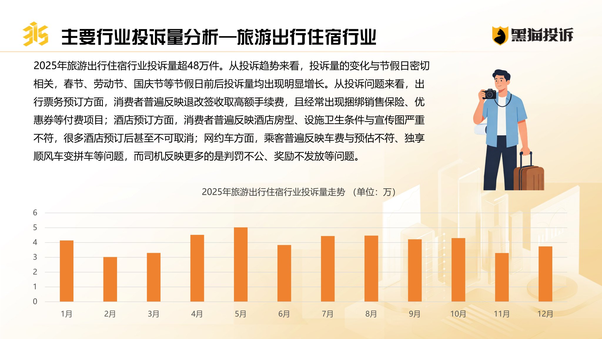 《2025年消费者权益保护白皮书》：京东淘宝入局引发外卖大战 行业投诉量超67万  第6张