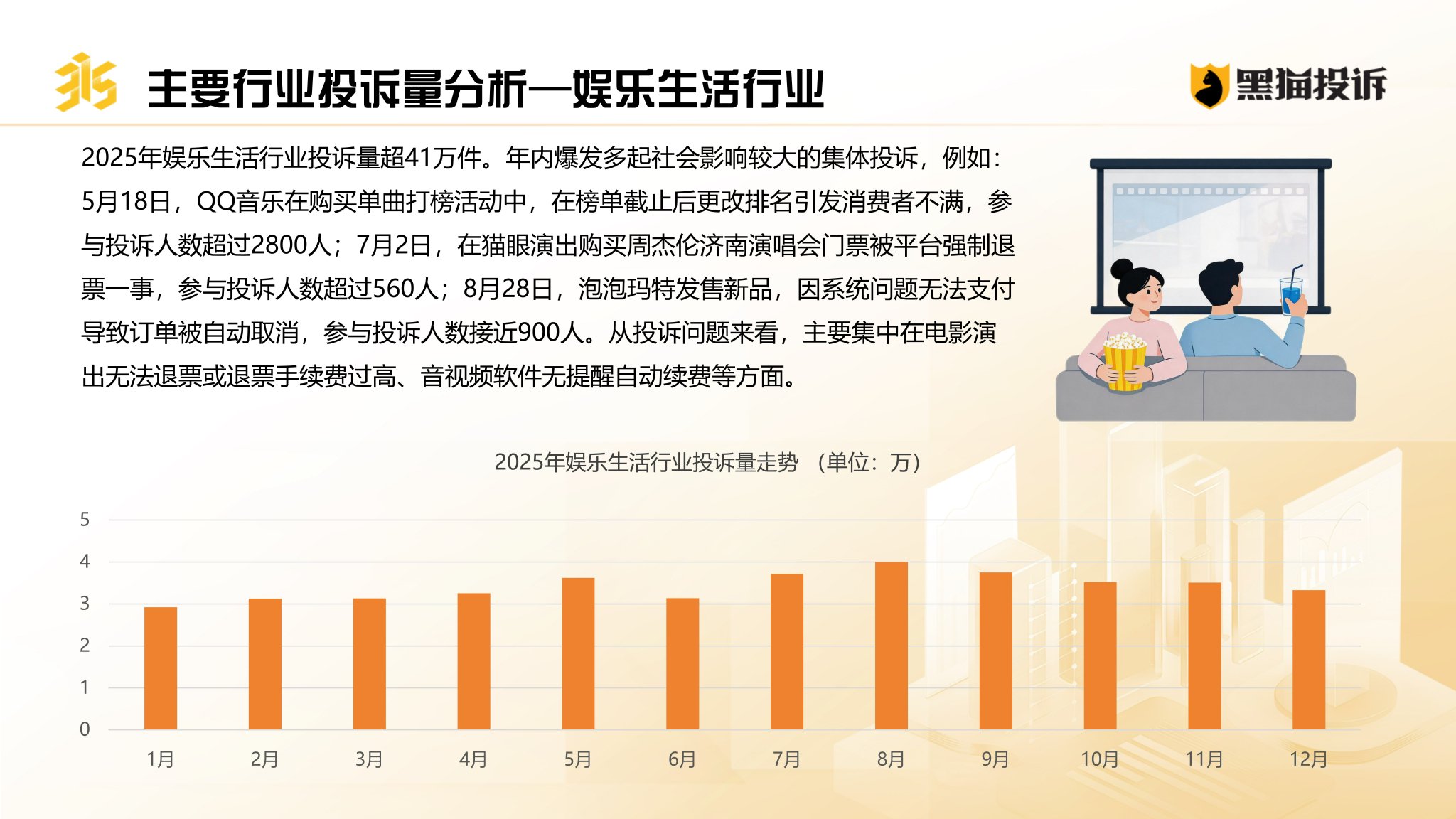 《2025年消费者权益保护白皮书》：京东淘宝入局引发外卖大战 行业投诉量超67万  第7张
