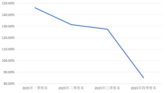 新董事长落定，国富人寿还有哪些问题待解？  第2张