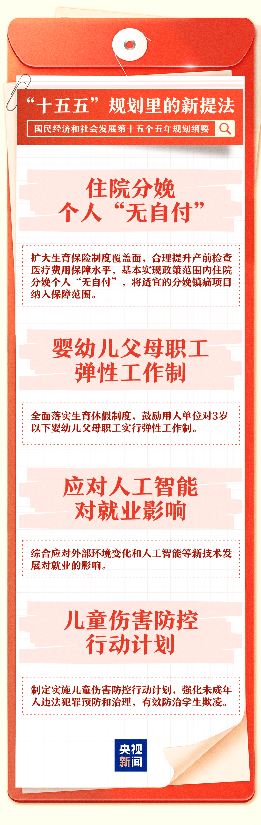 “十五五”规划纲要里的这些新提法，一组图了解→  第6张