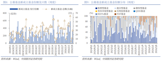 银河策略:“十五五”定调 A股韧性体现在哪些板块? 第7张 银河策略:“十五五”定调 A股韧性体现在哪些板块? 第7张