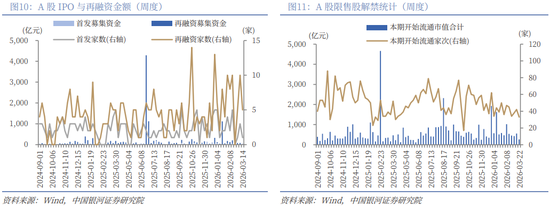 银河策略:“十五五”定调 A股韧性体现在哪些板块? 第8张 银河策略:“十五五”定调 A股韧性体现在哪些板块? 第8张