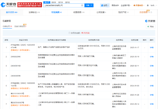 哈啰电动车违反新国标被“315晚会”点名:多家分支机构已注销,曾多次被罚 第1张 哈啰电动车违反新国标被“315晚会”点名:多家分支机构已注销,曾多次被罚 第1张