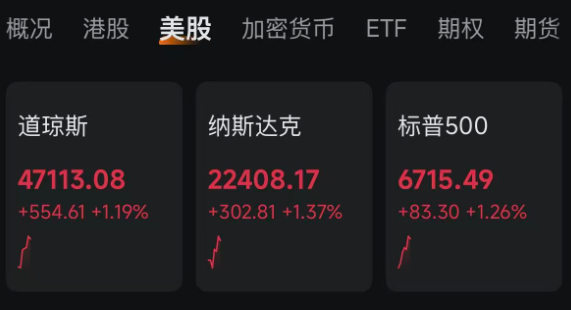 突变!原油暴跌!美股、黄金、白银爆发!特朗普,最新发声!霍尔木兹海峡大消息 第1张 突变!原油暴跌!美股、黄金、白银爆发!特朗普,最新发声!霍尔木兹海峡大消息 第1张