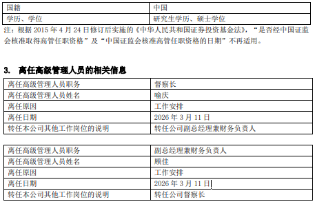 浦银安盛基金高管“对调”：顾佳转任督察长，喻庆接棒副总  第2张