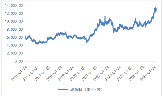 风格轮动加速，中证500为何总能“在场”？  第2张