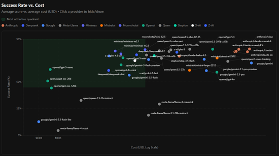 “养龙虾”热潮下，银行人对OpenClaw怎么看？  第1张