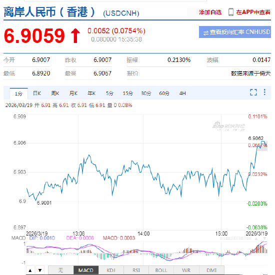 央行：保持人民币汇率在合理均衡水平上的基本稳定  第2张