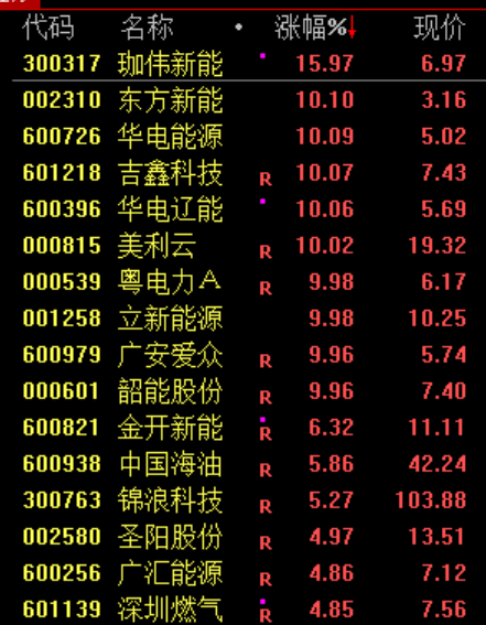 亚太，“黑色星期四”！原因，找到了  第9张