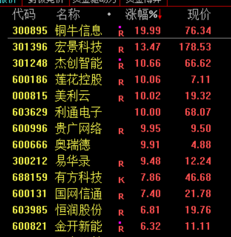 亚太，“黑色星期四”！原因，找到了  第10张