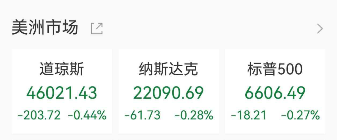 欧美股市集体下挫，美股存储概念走强，希捷科技涨超6%，中概股阿特斯太阳能跌近27%，黄金白银跳水  第1张