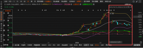 巨力索具互动易误导+传闻迟澄清遭监管通报批评,2025年12月17日起买入投资者可索赔! 第1张 巨力索具互动易误导+传闻迟澄清遭监管通报批评,2025年12月17日起买入投资者可索赔! 第1张