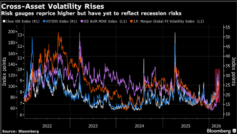 市场自满情绪开始松动 高盛客户转向防范股市重挫 第1张 市场自满情绪开始松动 高盛客户转向防范股市重挫 第1张