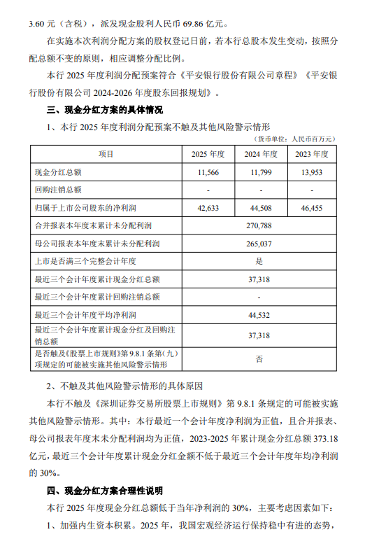 平安银行:2025年全年拟每10派5.96元 第2张 平安银行:2025年全年拟每10派5.96元 第2张