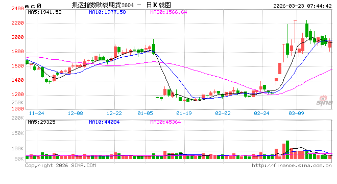 伊朗阐述霍尔木兹海峡通行原则 第2张 伊朗阐述霍尔木兹海峡通行原则 第2张
