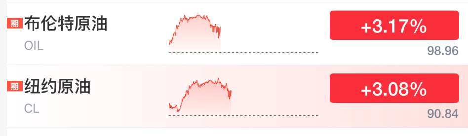 A股，超级大反攻！  第7张