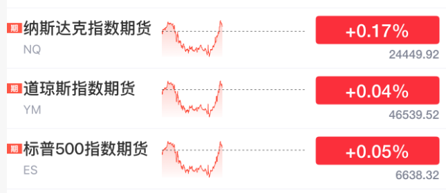 A股，超级大反攻！  第8张