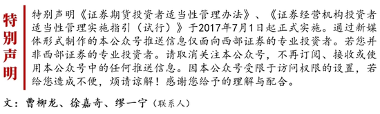 西部证券曹柳龙：黄金被错杀！  第2张