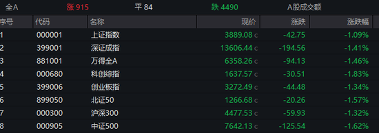 伊朗动员超百万兵力，准备进行地面作战！美方谋划“致命一击”方案！国际油价大涨  第4张