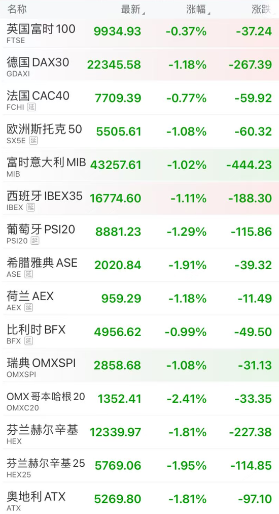 突然大跌！超12万人爆仓  第1张