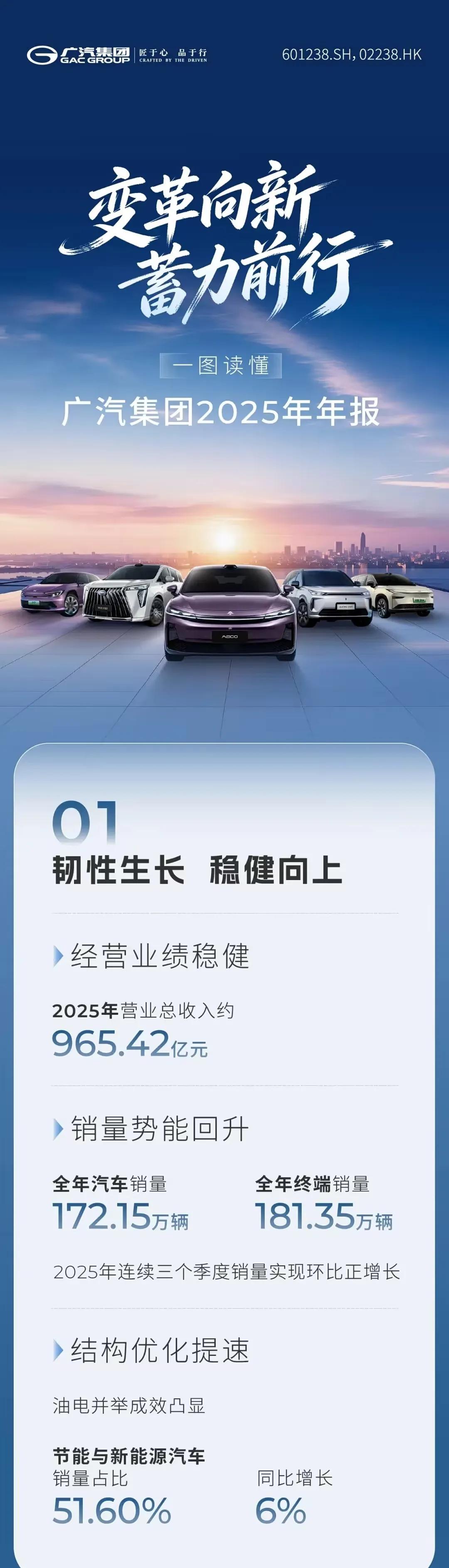 每天车闻：哥斯达黎加首家蔚来中心正式开业 ，广汽集团发布2025年年报  第2张