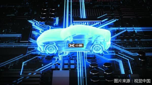 从“汽车”到“集团” 小鹏的AI野心  第1张