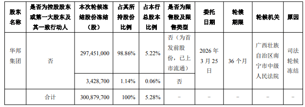 &Agrave;&frac14;&Ouml;&Yacute;&Ograve;&oslash;&ETH;&ETH;&sup1;&Eacute;&para;&laquo;&raquo;&ordf;&deg;&icirc;&frac14;&macr;&Iacute;&Aring;3&Ograve;&Uacute;&sup  第1张