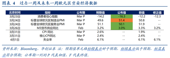 华创证券张瑜:美国各界如何看待美以伊战争? 第3张 华创证券张瑜:美国各界如何看待美以伊战争? 第3张