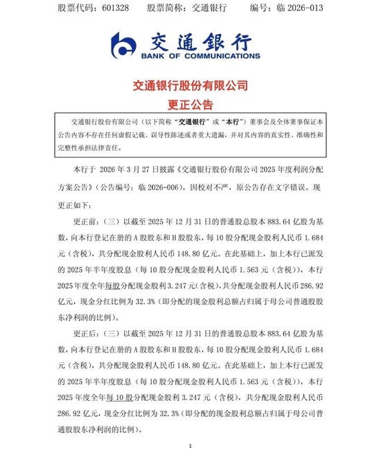 误差超2500亿！交通银行财报出现“低级错误”，董秘何兆斌或担责  第1张