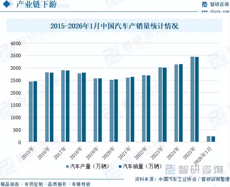 重磅发布！中国新型绝缘材料行业市场竞争格局及未来发展前景研究报告  第6张