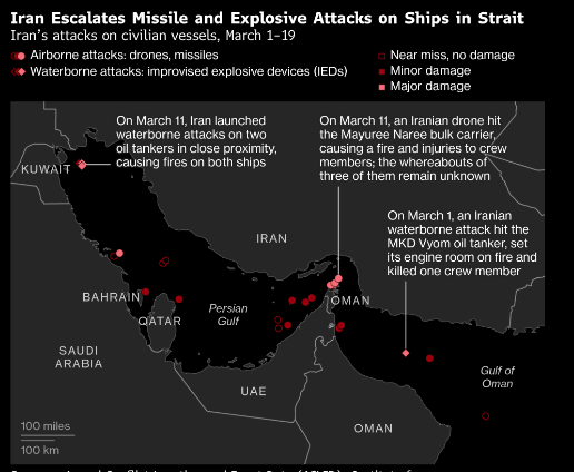 原油期货小升且成交偏低 “数周内结束战争”说并未让市场吃下定心丸 第1张 原油期货小升且成交偏低 “数周内结束战争”说并未让市场吃下定心丸 第1张