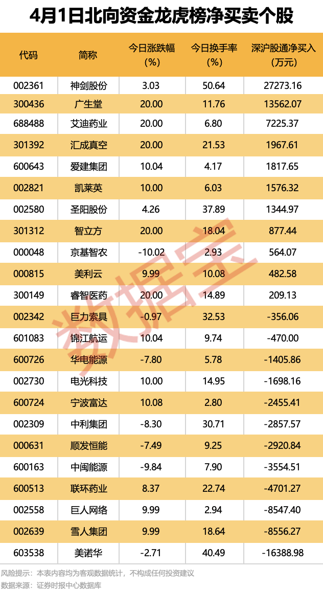 605555 终止筹划重大事项！多家公司被立案调查  第3张