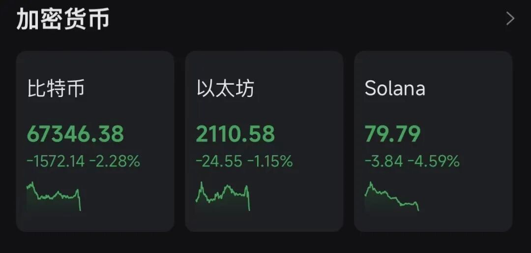 全球资产巨震！特朗普最新讲话！黄金、白银直线跳水，原油飙涨，韩国股市大跌！  第5张