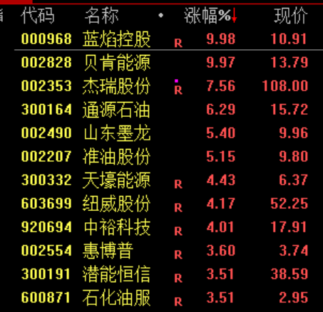 突发“黑天鹅”！霍尔木兹，大消息！  第4张