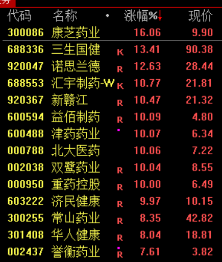 突发“黑天鹅”！霍尔木兹，大消息！  第5张