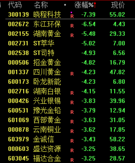 突发“黑天鹅”！霍尔木兹，大消息！  第6张