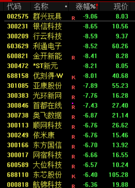 突发“黑天鹅”！霍尔木兹，大消息！  第7张