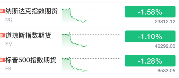 突发“黑天鹅”！霍尔木兹，大消息！  第10张