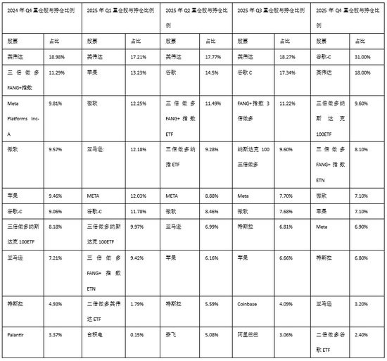 但斌不知天命 第5张 但斌不知天命 第5张