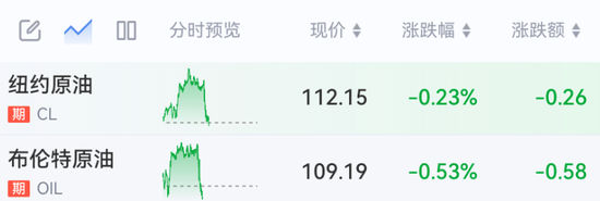 中东突发!刚刚,大逆转! 第1张 中东突发!刚刚,大逆转! 第1张