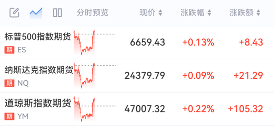 中东突发!刚刚,大逆转! 第4张 中东突发!刚刚,大逆转! 第4张