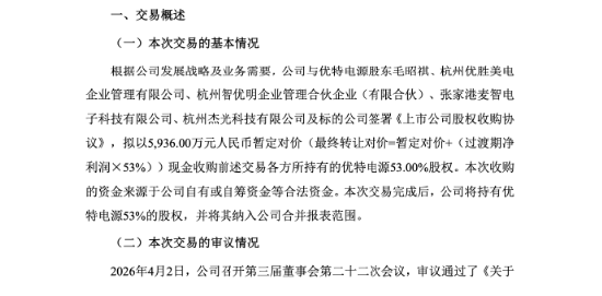 大疆供应商豪江智能5936万元收购杭州优特电源,借高端LED驱动电源打开海外高端照明市场 | 长三角资本局 第2张 大疆供应商豪江智能5936万元收购杭州优特电源,借高端LED驱动电源打开海外高端照明市场 | 长三角资本局 第2张