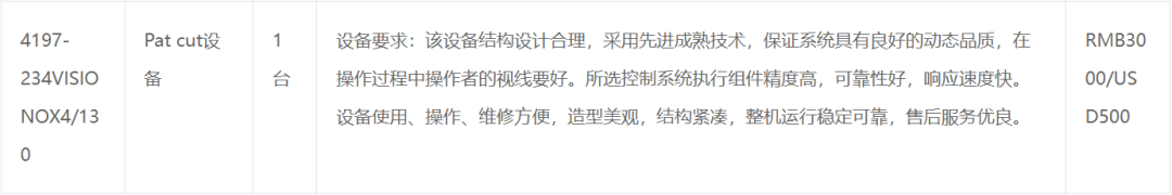 7台！大族激光三月连中多家面板巨头项目  第3张