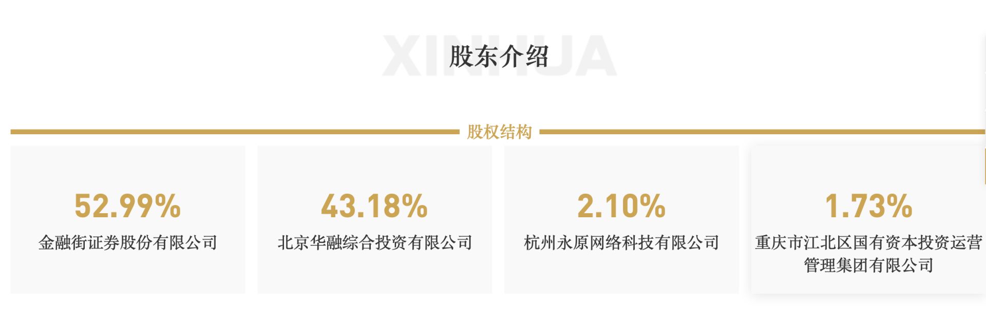 罕见!新华基金被人行约谈,数据报送差错多、整改不力成主因 第3张 罕见!新华基金被人行约谈,数据报送差错多、整改不力成主因 第3张