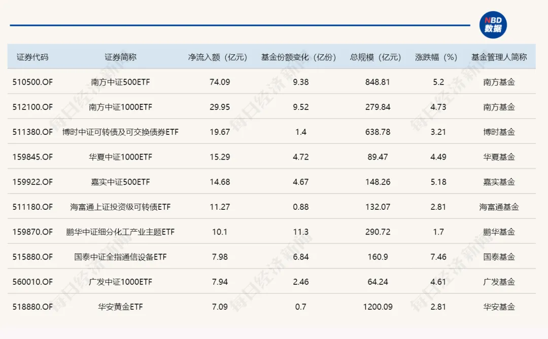 昨天超5000家上涨,今天超4200家下跌!A股发生了什么? 第4张 昨天超5000家上涨,今天超4200家下跌!A股发生了什么? 第4张