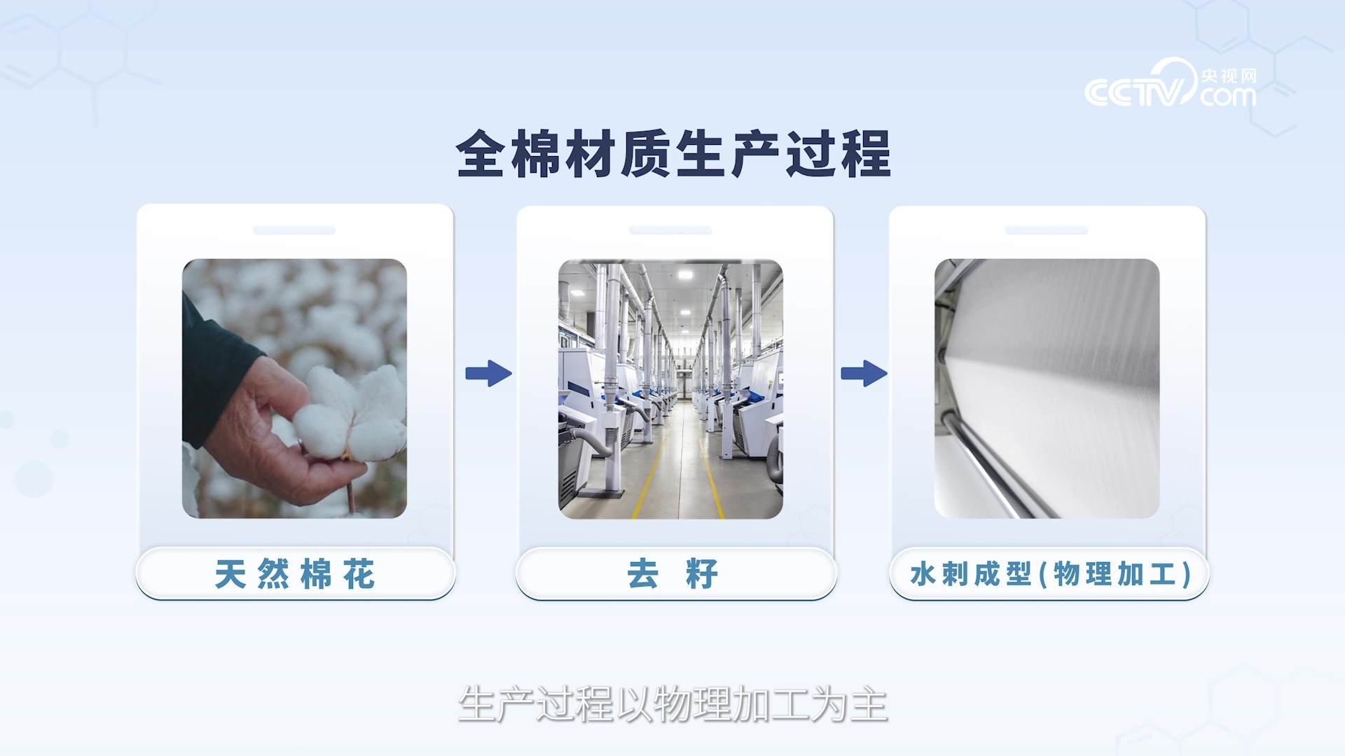 新国标驱动婴儿湿巾品质升级,“材质透明”与“配方安全”成行业焦点 第1张 新国标驱动婴儿湿巾品质升级,“材质透明”与“配方安全”成行业焦点 第1张