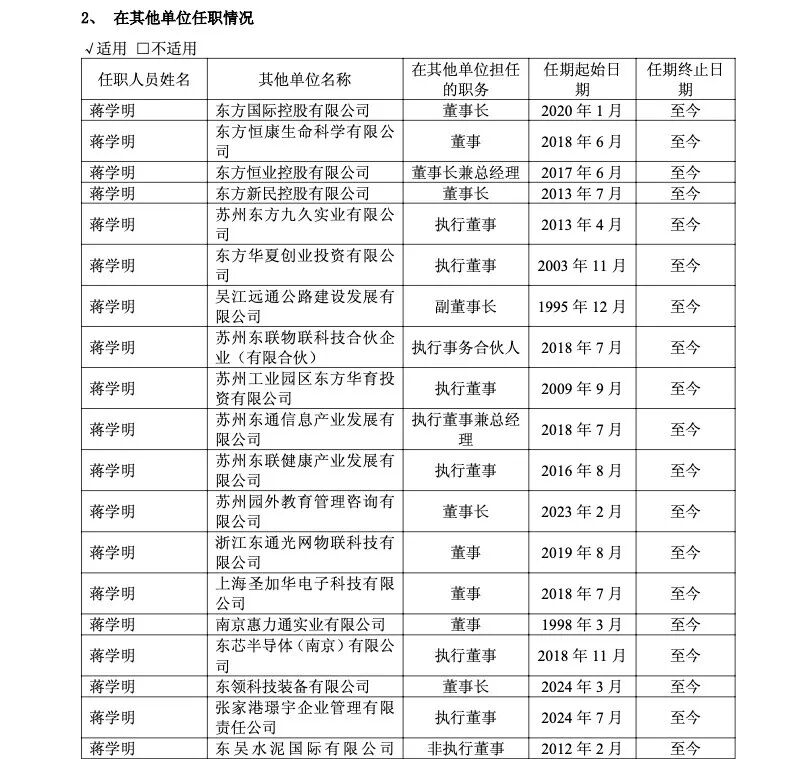 半导体资本大佬“跨界”零食江湖,一字涨停 第2张 半导体资本大佬“跨界”零食江湖,一字涨停 第2张